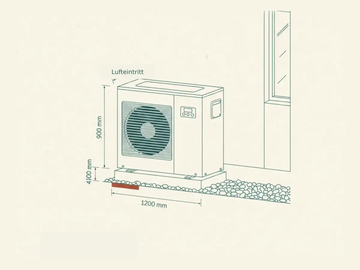 Wärmepumpen-Außengerät an einer Hauswand